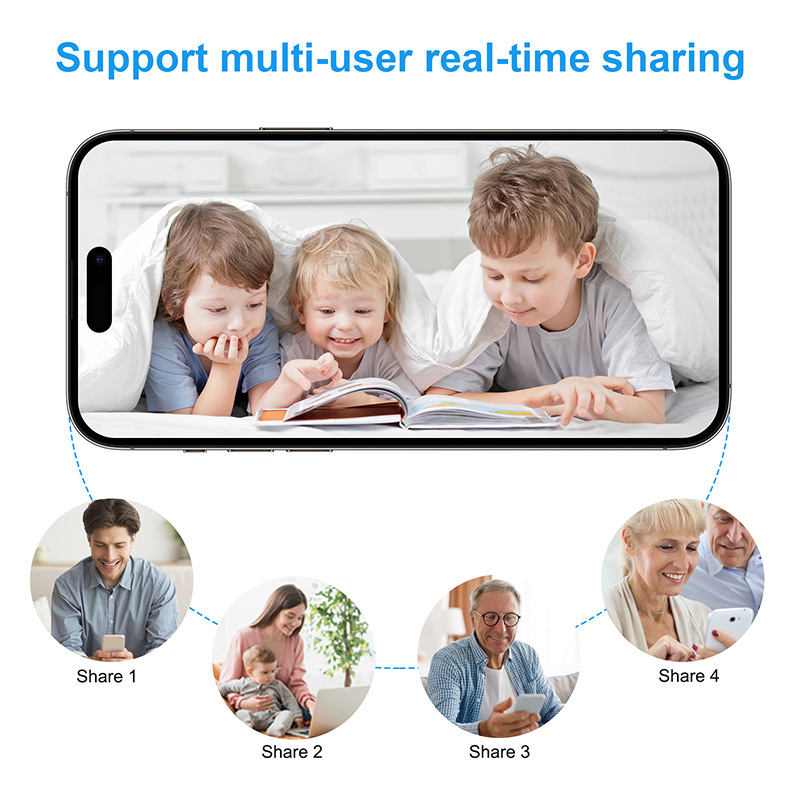 MiniCamera - Ultra Mini WLAN Camera